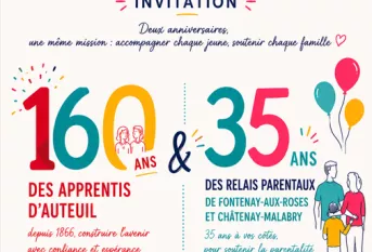 Joyeux anniversaire